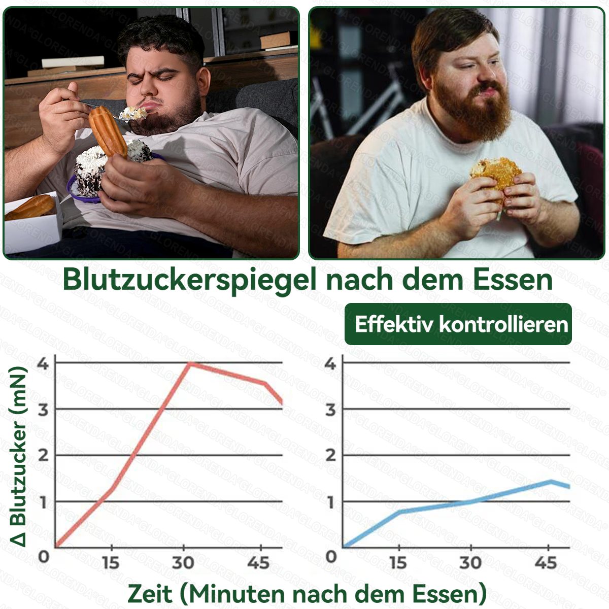 🇩🇪𝐎𝐟𝐟𝐢𝐳𝐢𝐞𝐥𝐥𝐞𝐫 𝐒𝐡𝐨𝐩 | 🔥 Mehr als 10 Boxen! 30 % Rabatt! Das getestete und sichere GLORENDA® Moringa · Berberin × NAD+ 10-in-1 Patch unterstützt Gewicht, Blutzucker, Verdauung und Energie – mit 4–6 Patches für langanhaltende Ergebnisse!